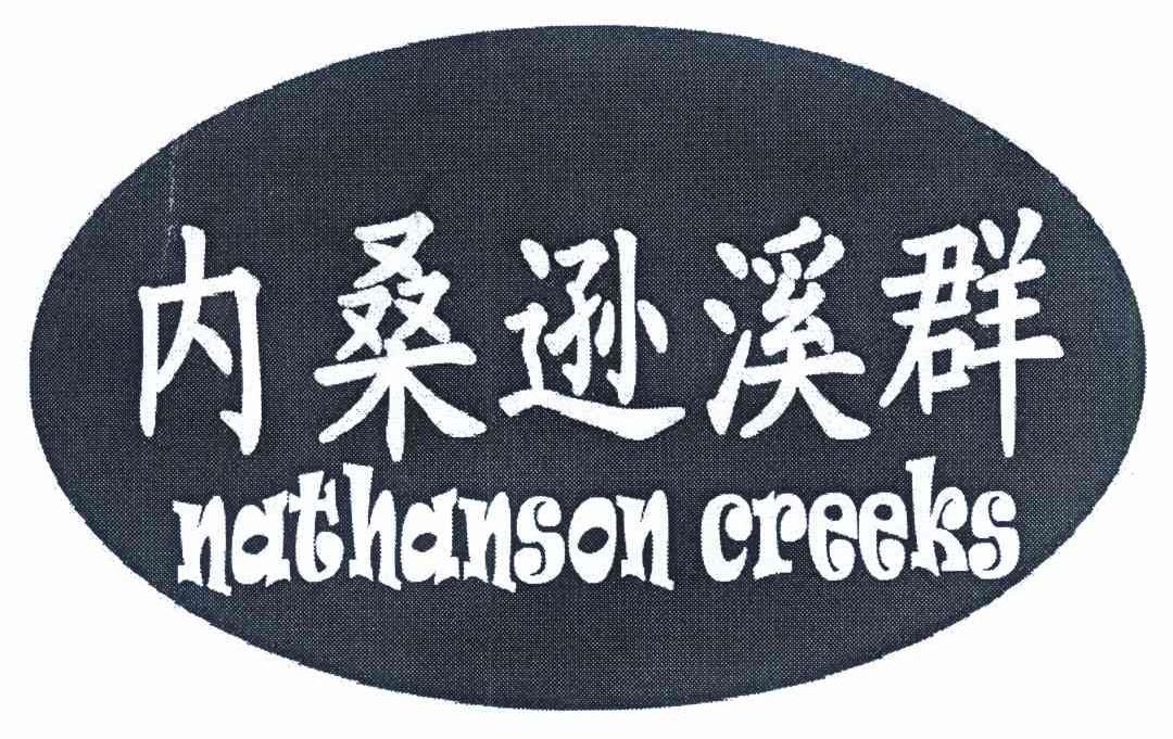 内桑逊溪群 NATHANSON CREEKS