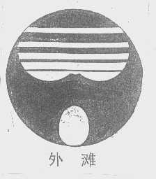 外滩