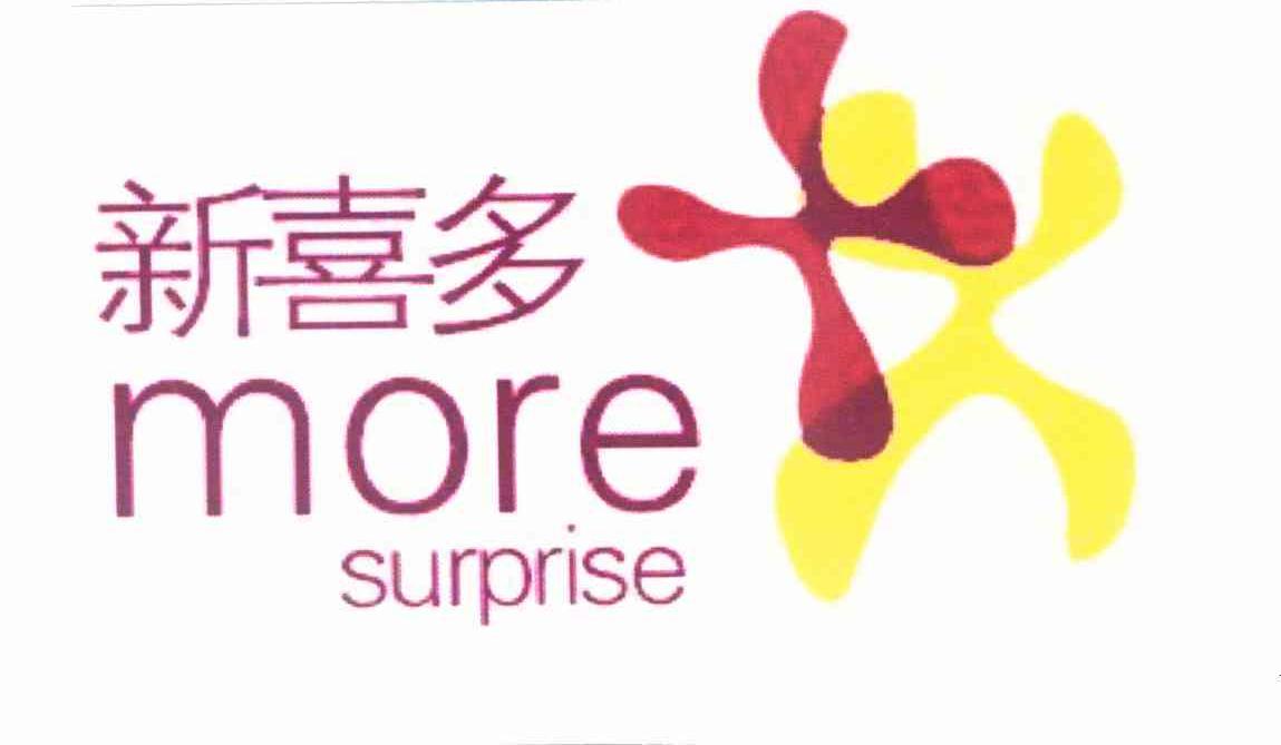 新喜多 MORE SURPRISE