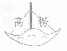 高楞