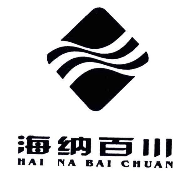 海纳百川