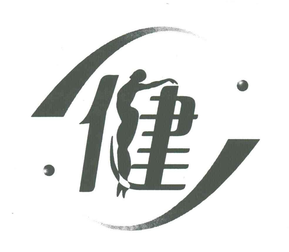 健