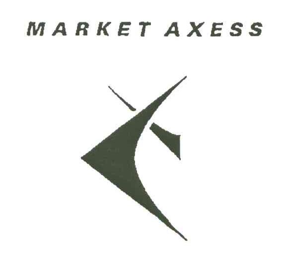 AXESS