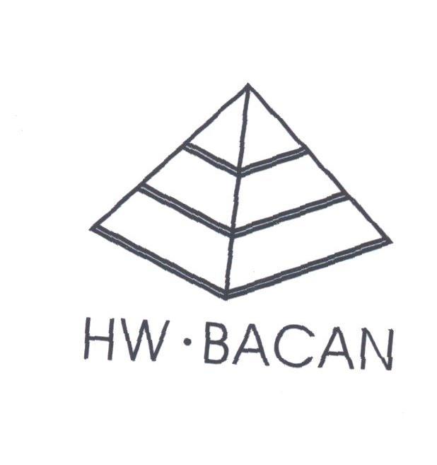 HW.BACAN
