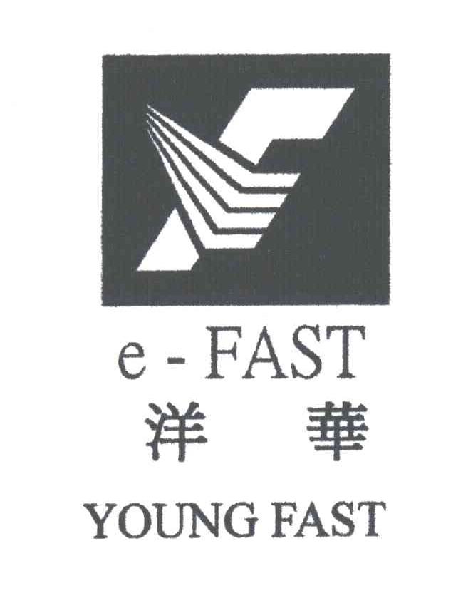 洋华;E-FAST;F