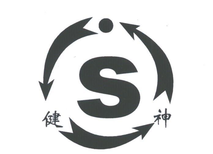 健神