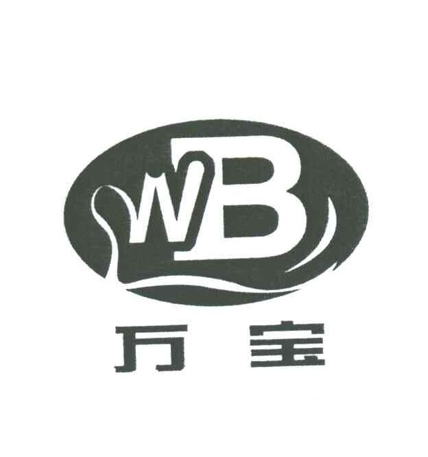 万宝