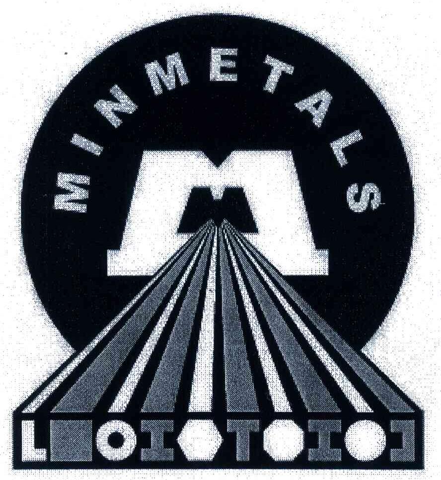 MINMETALS
