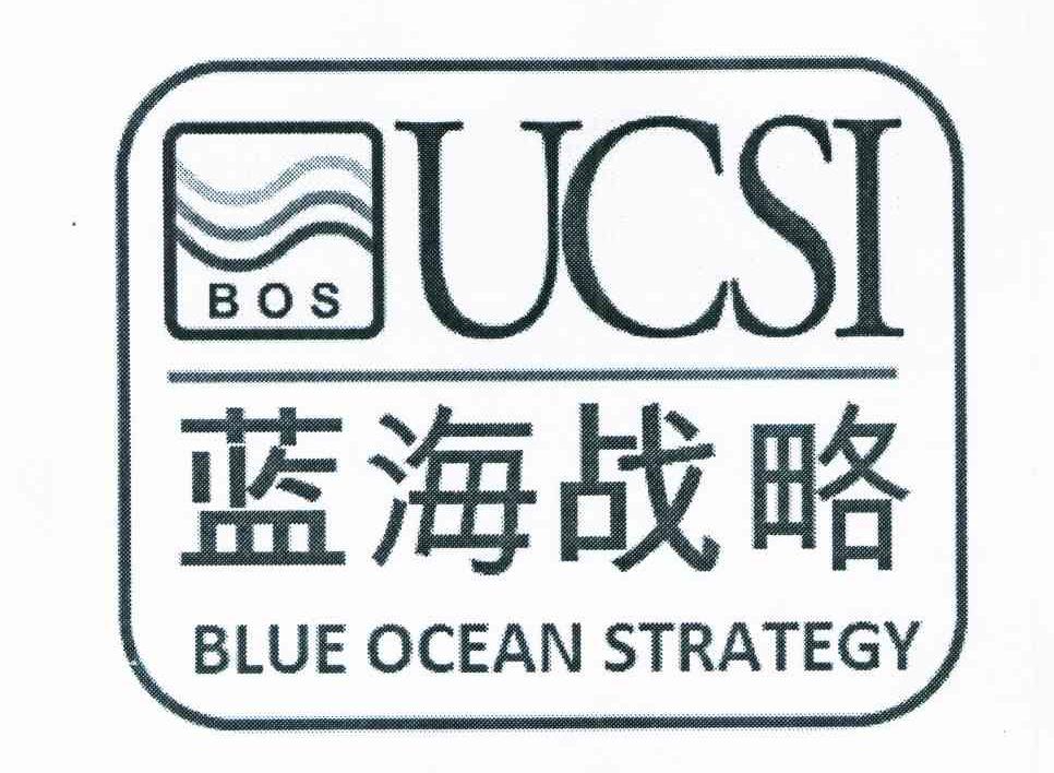 蓝海战略 BOS UCSI BLUE OCEAN STRATEGY