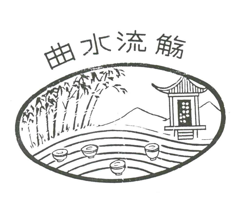 曲水流觞