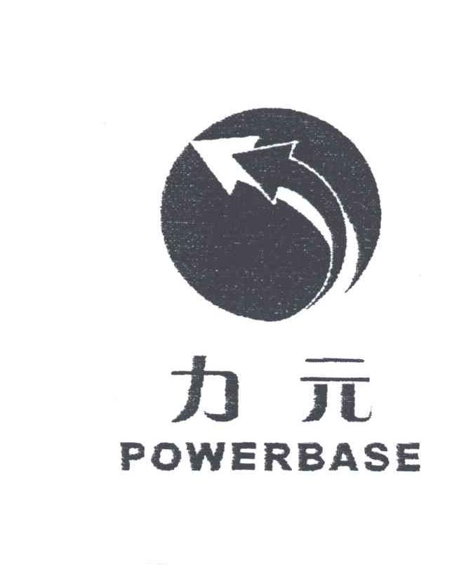 力元