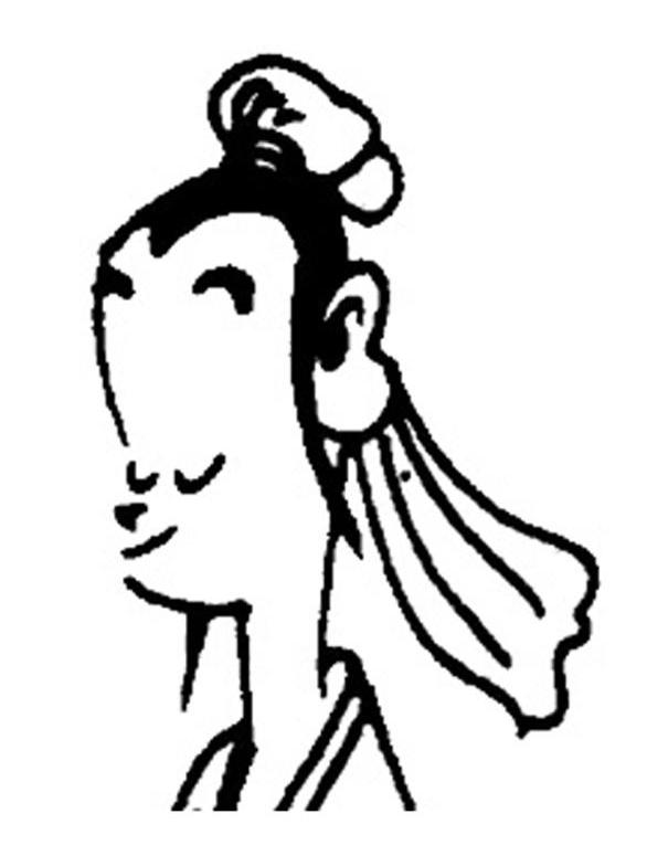 图形