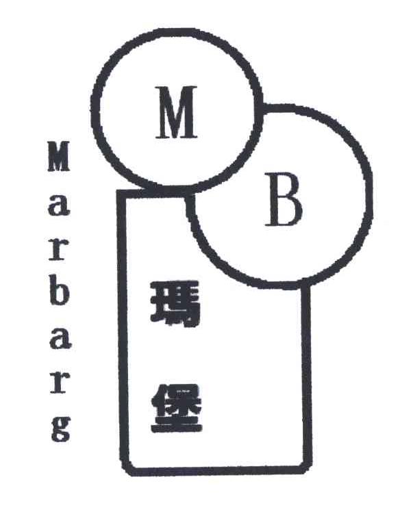 玛堡;MARBARG;MB