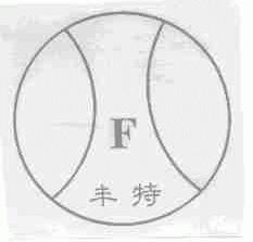 丰特