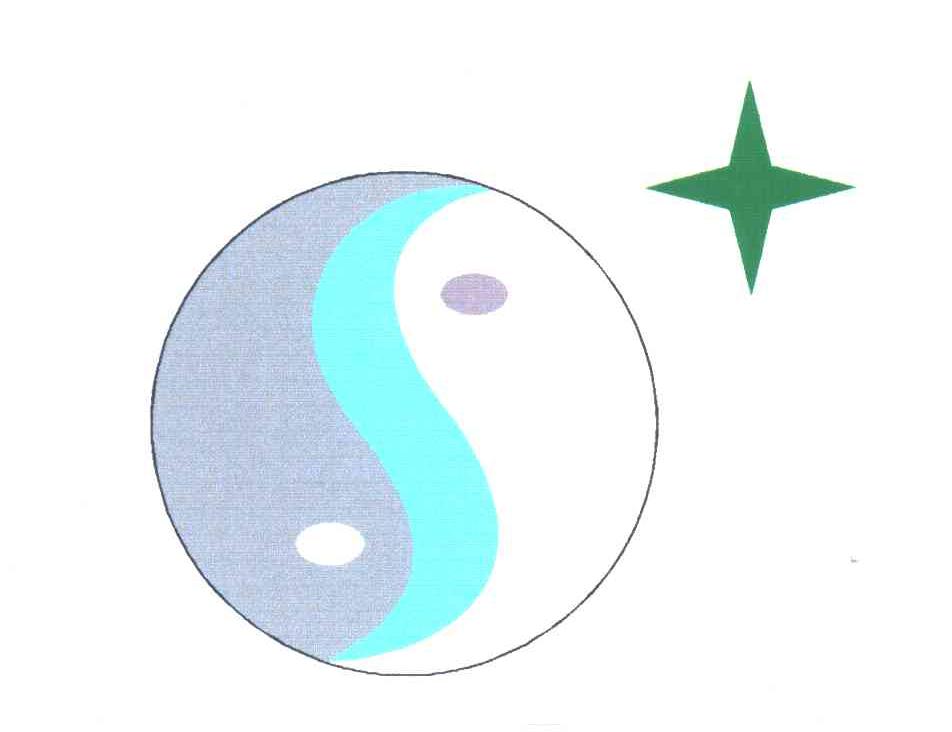 图形