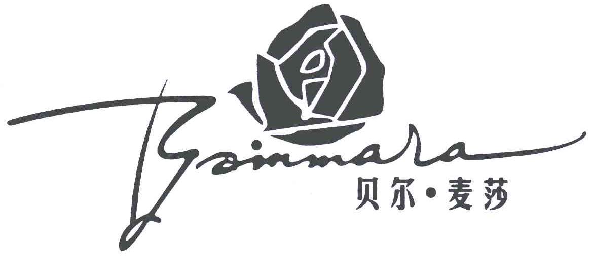 贝尔麦莎;BEIRMATSA