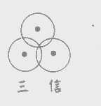 三信