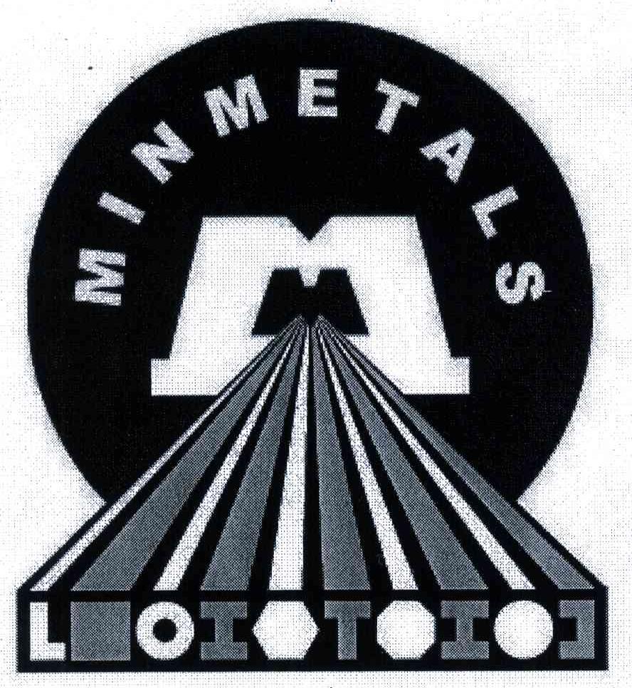 MINMETALS