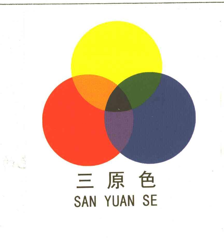 三原色