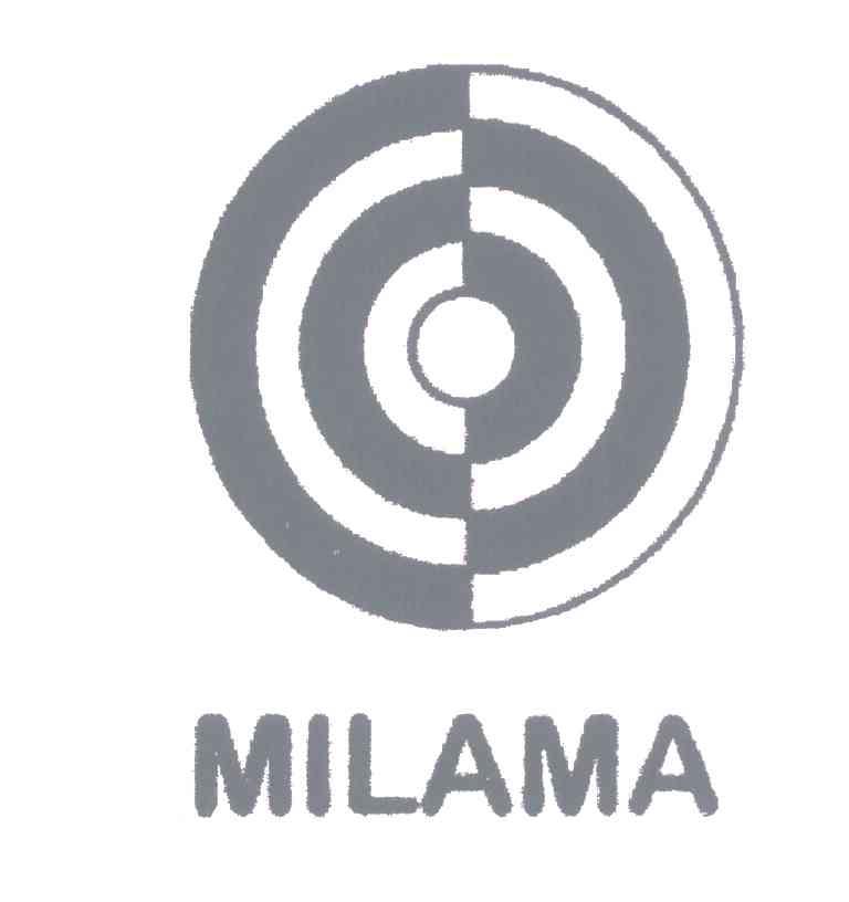 MILAMA
