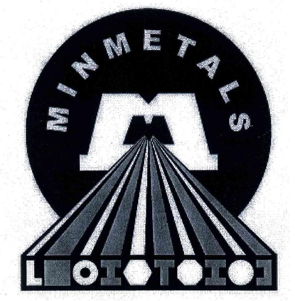 MINMETALS