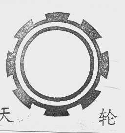 天轮