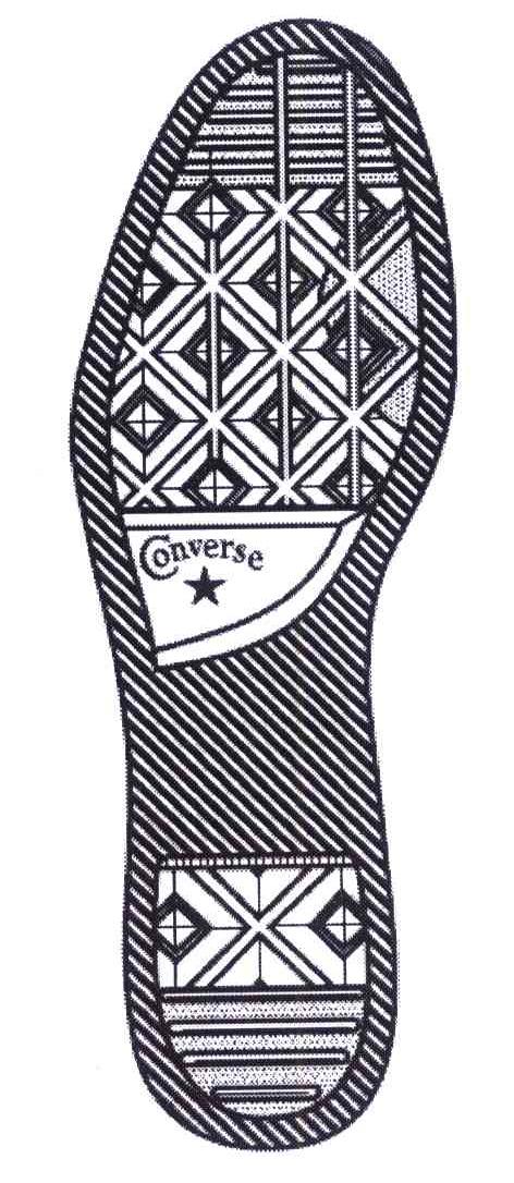 CONVERSE