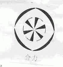 合力