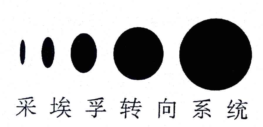 采埃孚