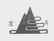 康青