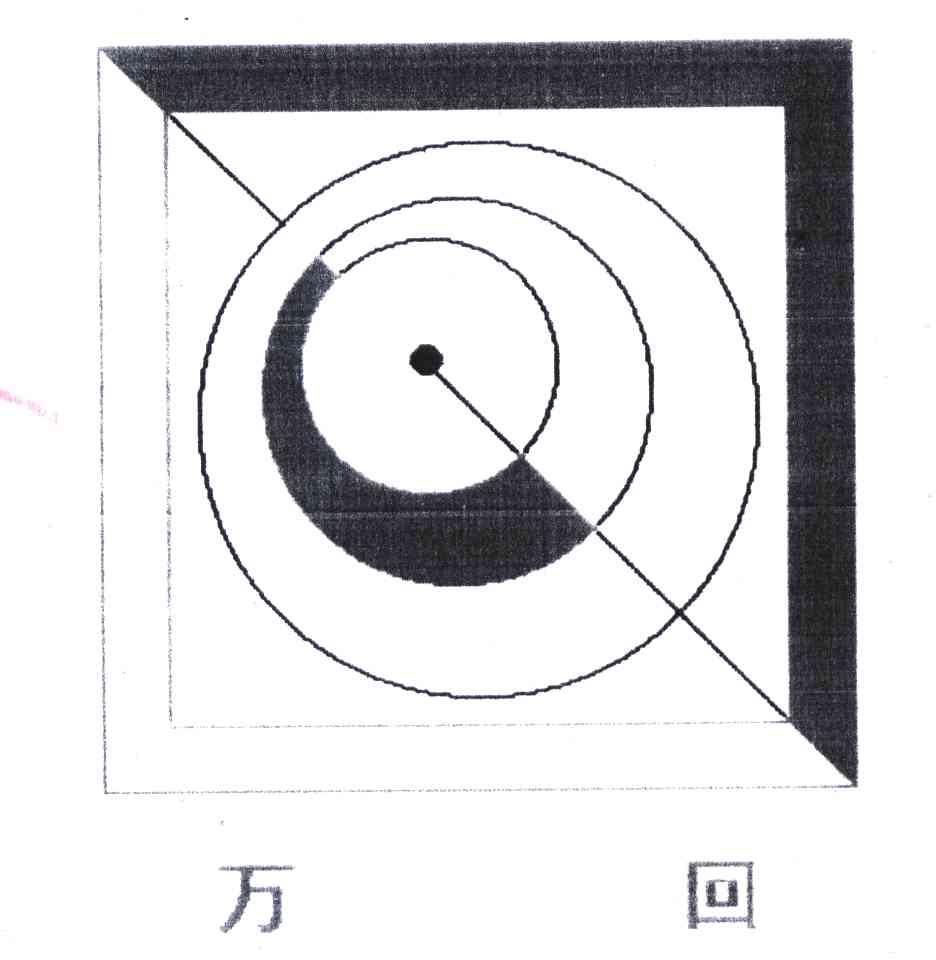 万回