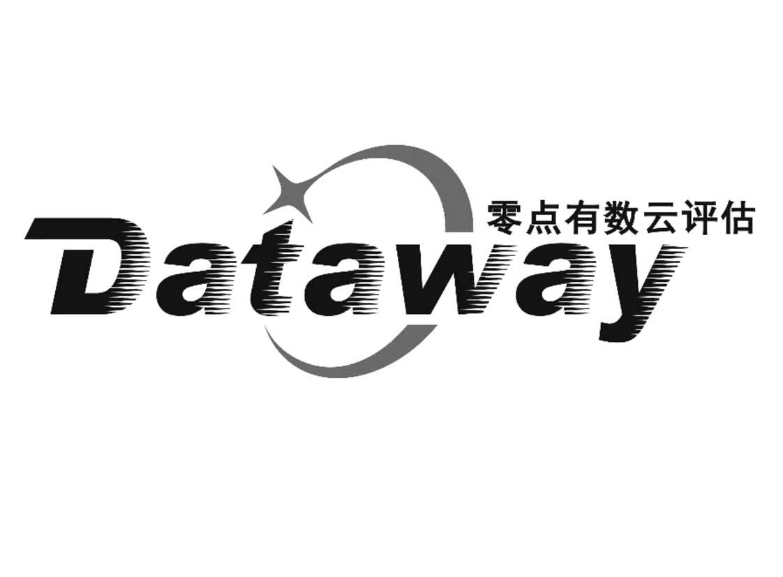 零点有数云评估 DATAWAY