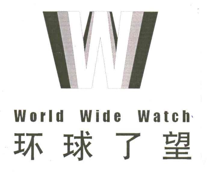 环球了望