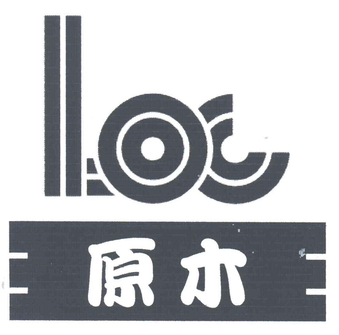 原木LOC