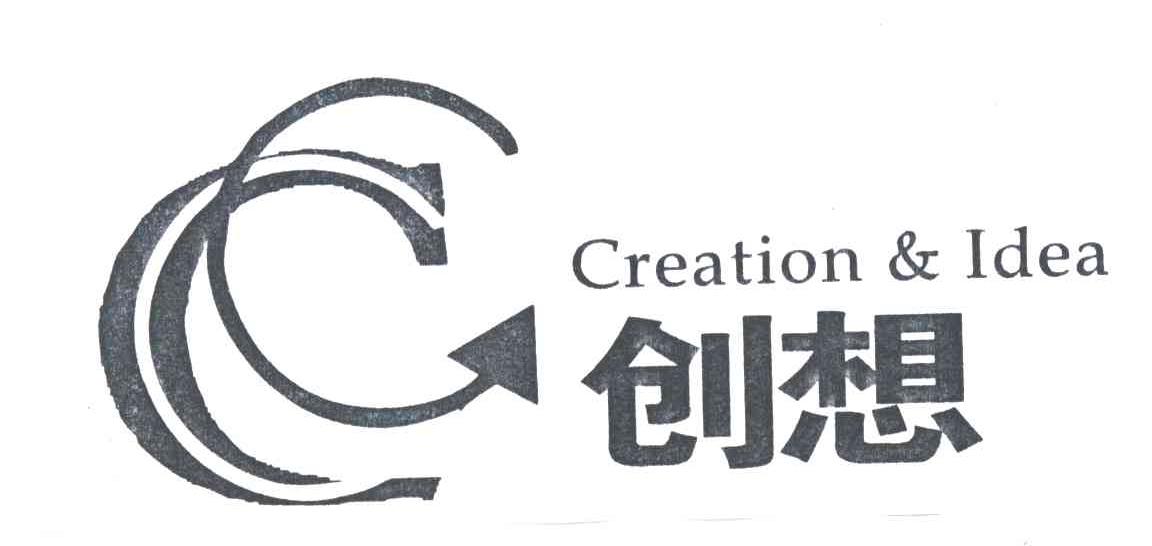 创想