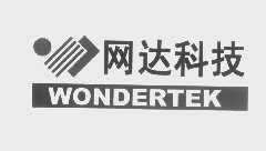 网达
