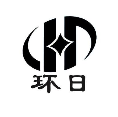 环日