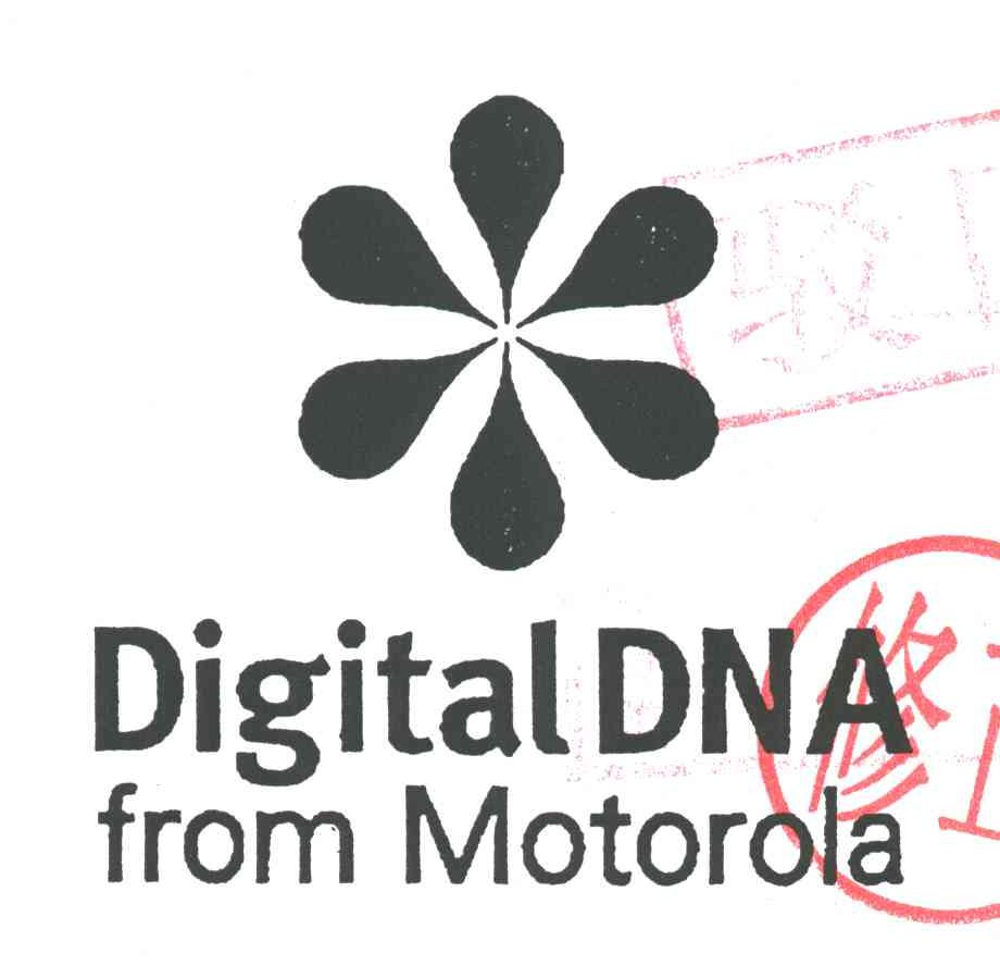 DIGITAL DNA FROM MOTOROLA