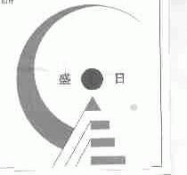 盛日