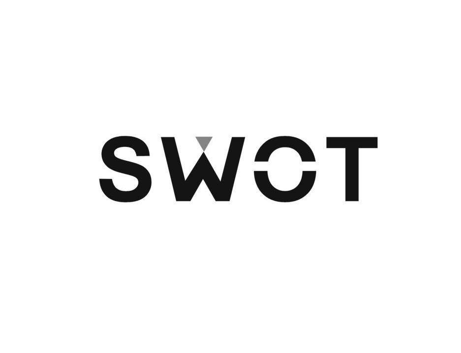 SWOT