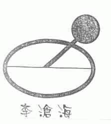 李沧海