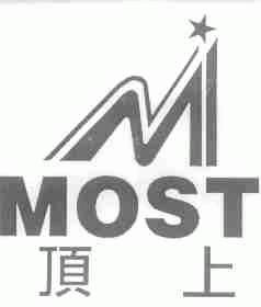 顶上;MOST