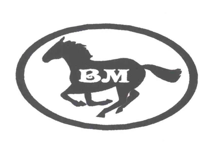 BM