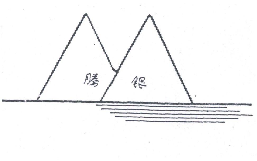 腾银