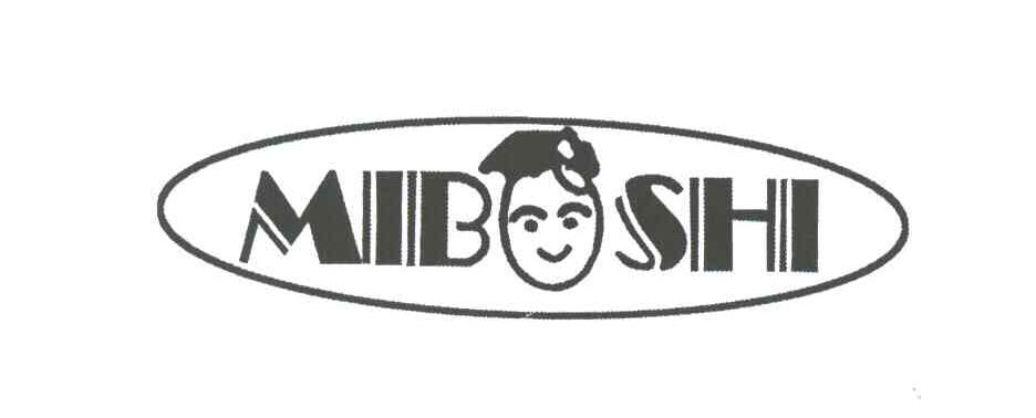 MIB SHI