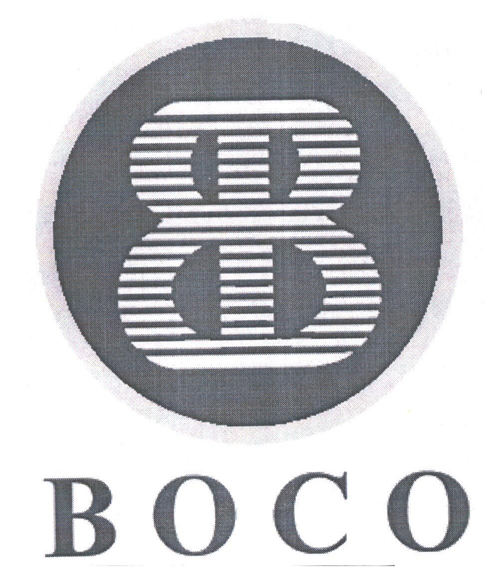 BOCO