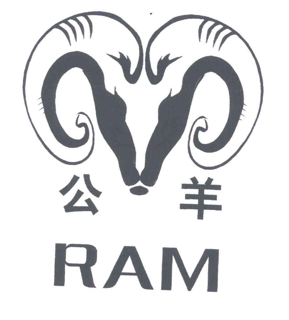 公羊;RAM