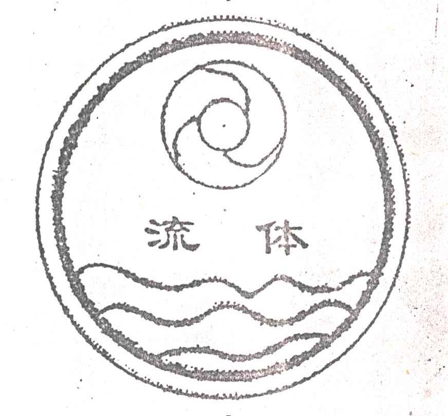 流体
