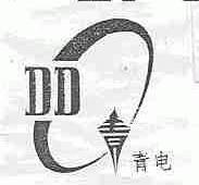 青电