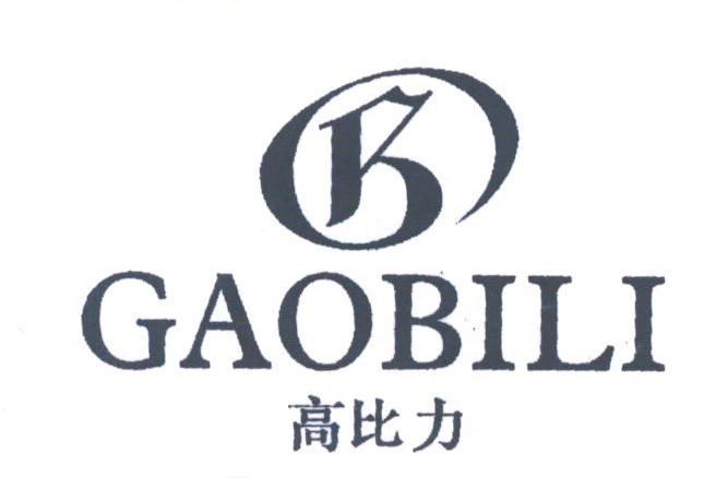 高比力